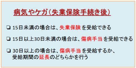 傷病手当とは・・失業保険手続き後に病気やケガで働けなくなった場合 知らないと損をする失業給付