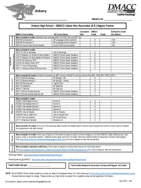 Fillable Online DMACC Degree Tracker AS for Ankeny High School Fax