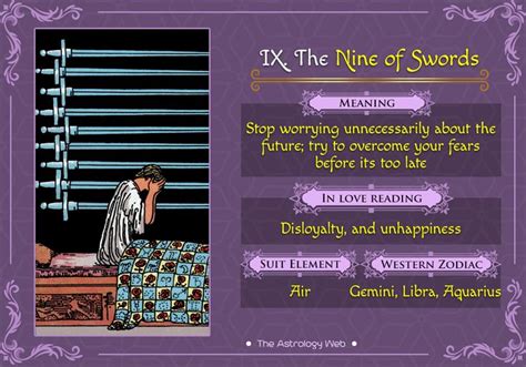 The Nine Of Swords Tarot The Astrology Web Swords Tarot Learning