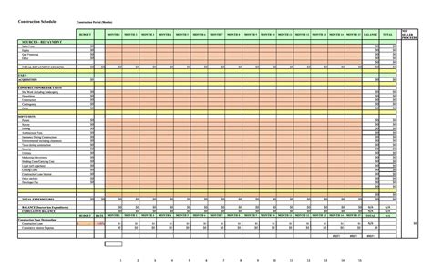 30 Construction Schedule Templates Residential Commercial