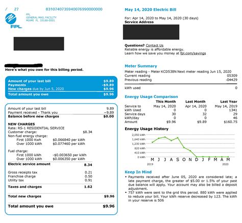Fpl Energy Services Bill Pay & Customer Service - SavePaying.com