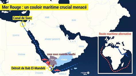 Mer Rouge Menace Dintervention Militaire Contre Les Houthis Sils