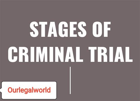 STAGES OF CRIMINAL TRIAL- With Short Explanation