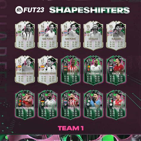 Fifa Shapeshifters Promo Team With Icons Release And Leaks