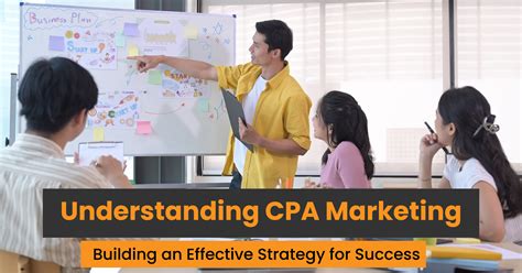 Understanding Cpa Marketing Building An Effective Strategy For Success