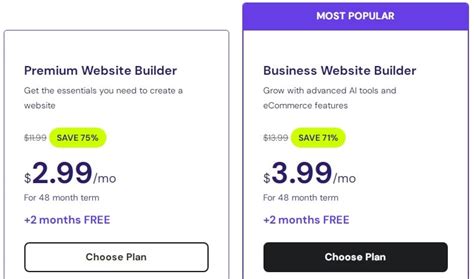 Hostinger Website Builder Review Detailed Expert Review