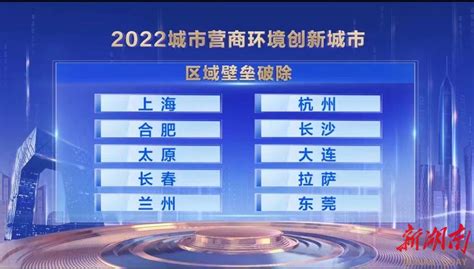 长沙营商环境创新亮点入选《2022城市营商环境创新报告》 长沙 新湖南