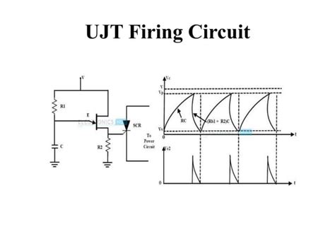 Scr Firing Circuits