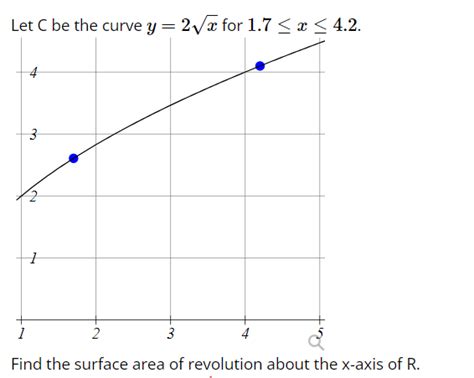 Solved Let C Be The Curve Y X For X Find The Chegg