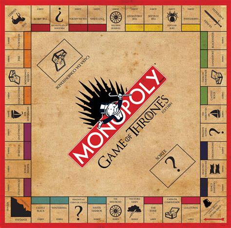 Monopoly, Game of Thrones Edition on Behance