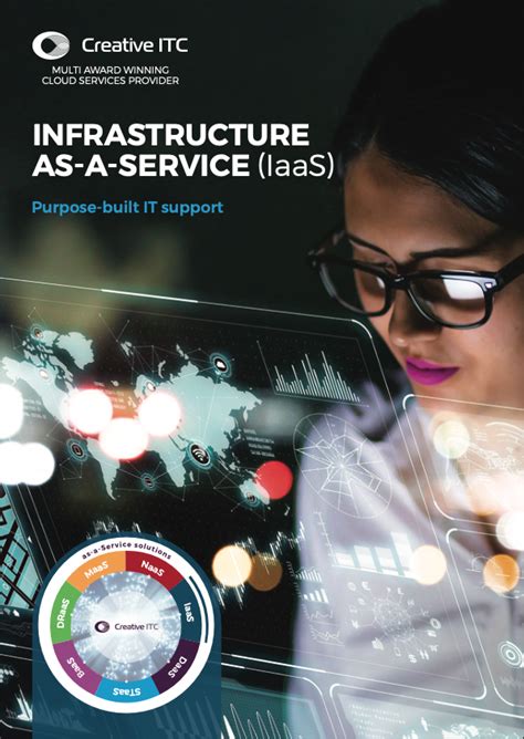 infrastructure   service iaas creative itc