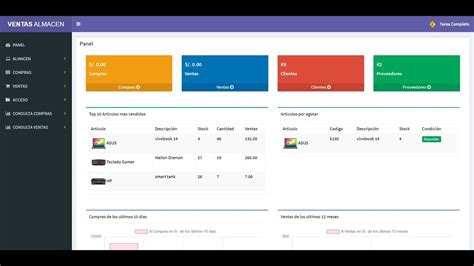 SISTEMA DE VENTAS Y ALMACEN EN PHP Y MYSQL VERSIÓN 2 0 Código Fuente