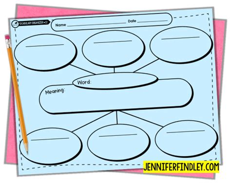 vocabulary graphic organizers