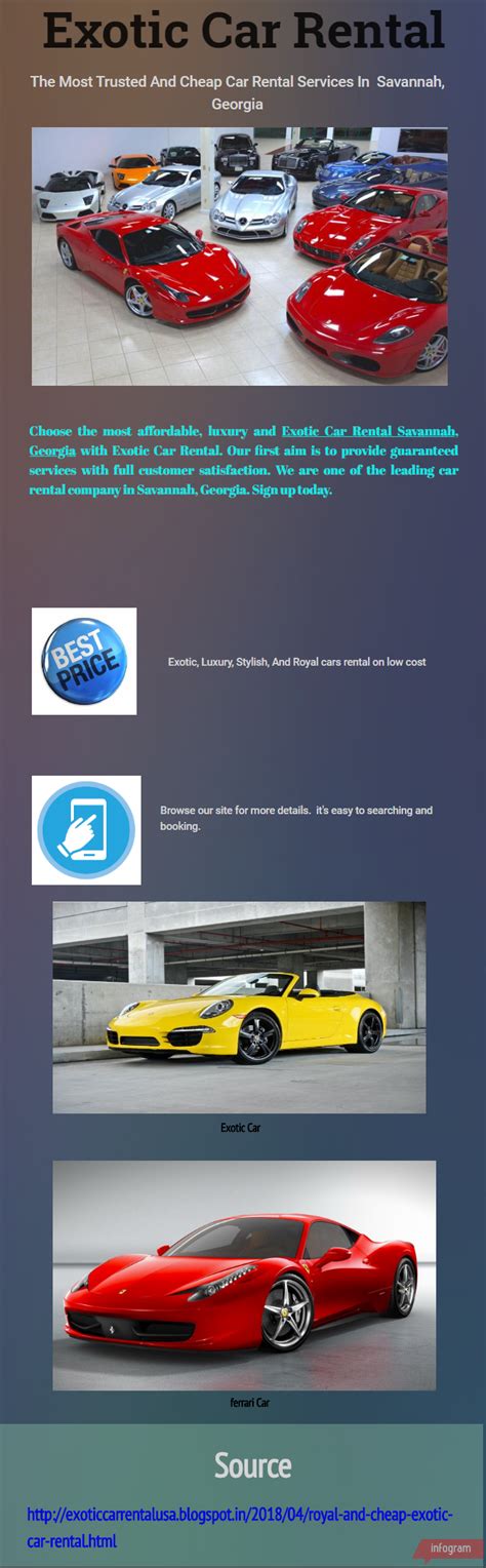 The Best Exotic Car Rental Services In Savannah, Georgia : r/Infographics