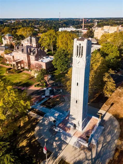 What To Do After Your NC State University Campus Tour!