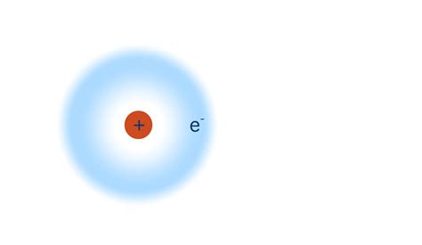 Hydrogen Bonding A Level Chemistrystudent