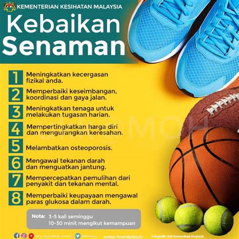faedah senaman  kesihatan amanda wilson