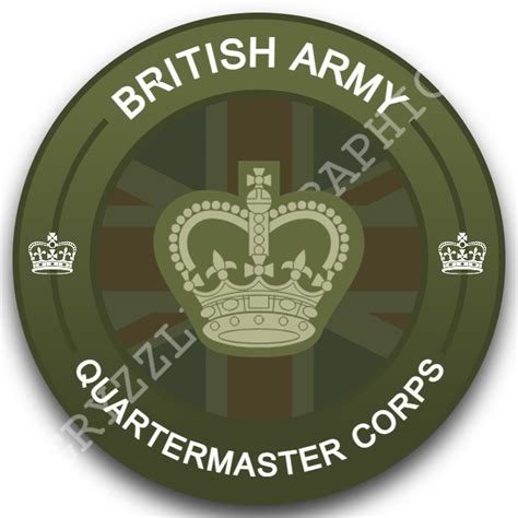 British Army Logo Pack by Atlas Corporation – Clearly Development