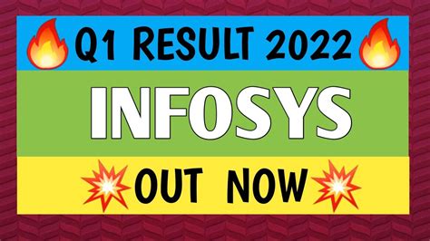 Infosys Q Results Infosys Share Latest News Infosys Share News