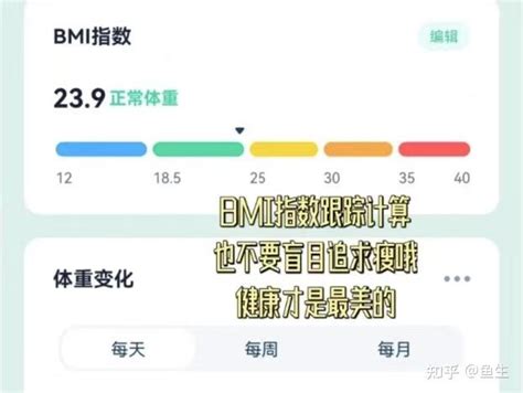 周内减10斤，明星也在用的轻断食减肥法，神仙减脂app推荐 知乎