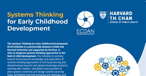 What is Systems Thinking - ECDAN