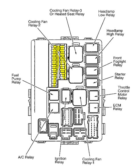 Infiniti G35 Fuse Box Location