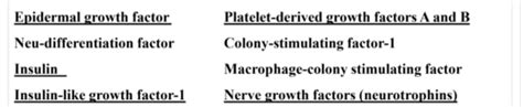 Pharmacology Exam 2 Receptors And Signal Transduction Flashcards