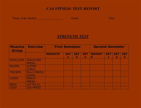 ibdp cas fitness test strength