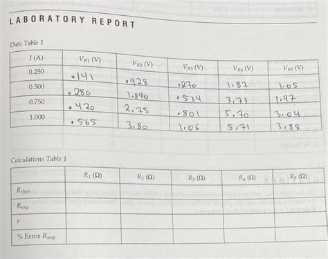 Solved Laboratory Report Data Table 1 Ia Vr V Vr2v Vr