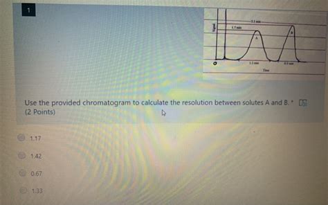 Solved Use the provided chromatogram to calculate the | Chegg.com