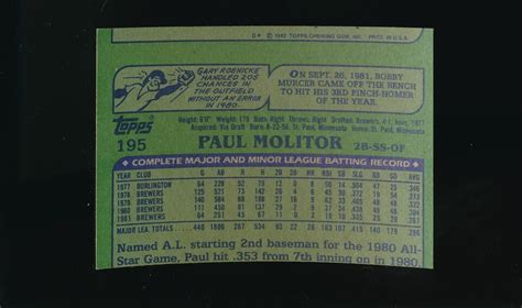 1982 Topps 195 Paul Molitor 2B SS OF Milwaukee Brewers EX MT