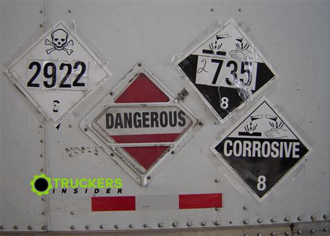 Hazmat Placards; DOT Guide and 13 Actionable Tips 2024