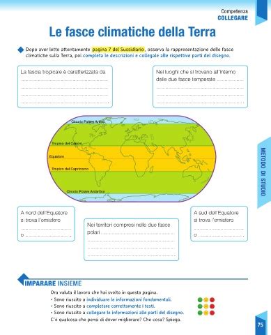 Page La Voce Della Terra Pi Geografia