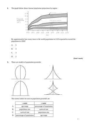 5 ESS Lecture Notes Food System AMAZING WORLD OF SCIENCE WITH MR