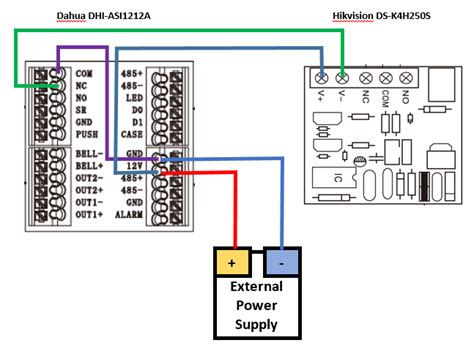 Connecting Access Control Dahua Dhi Asi A To The Door Lock Hikvision