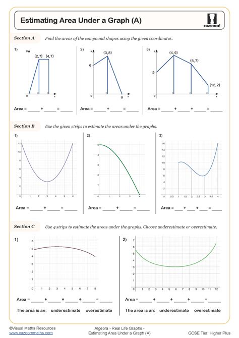 Estimating Area Under A Graph A Worksheet Cazoom Maths Worksheets