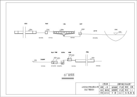 某污水处理厂氧化沟设计平面图和污水高程图氧化沟工艺土木在线