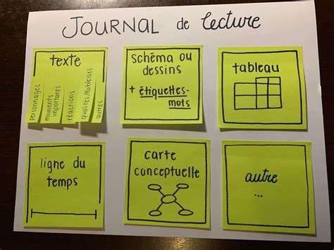 Journal J Enseigne Avec La Litt Rature Jeunesse