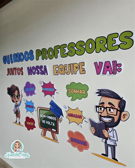 Painel Volta S Aula Para Professores Psicopedagoga Kamilla Stati