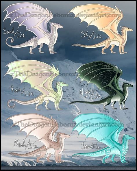 Pin On Wings Of Fire