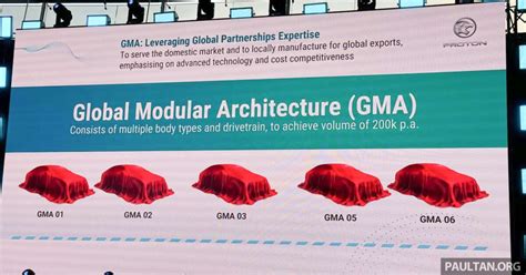 Proton GMA Global Modular Architecture Paul Tan S Automotive News