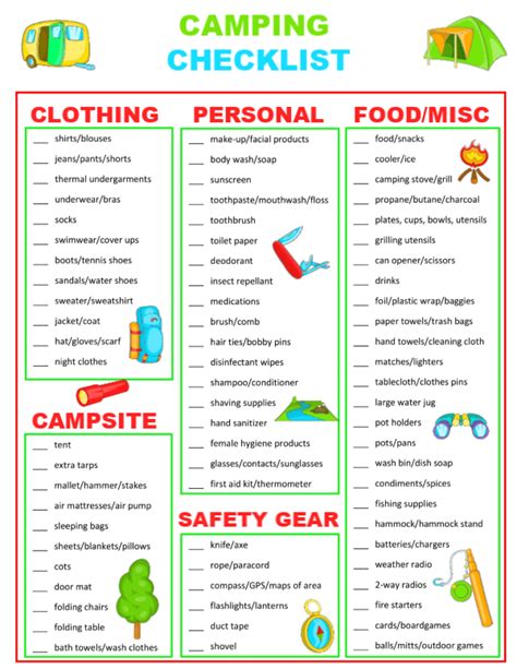 Camping List Checklist Printable