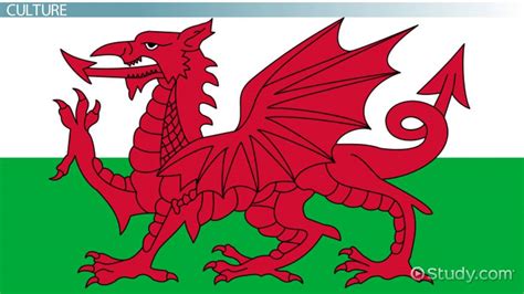 Welsh Culture: Facts & Traditions - Lesson | Study.com