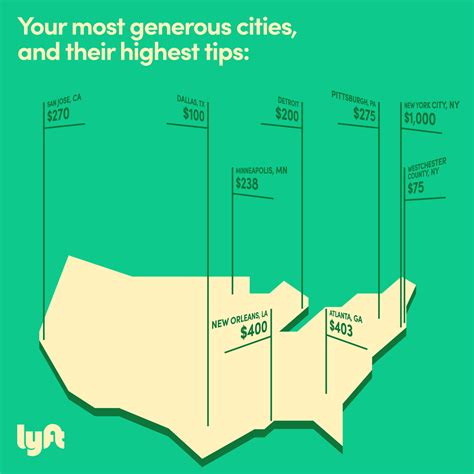 Riders are furious as Lyft prices hit an all-time high tonight 5