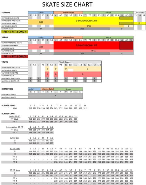 Size Charts Skaters Network
