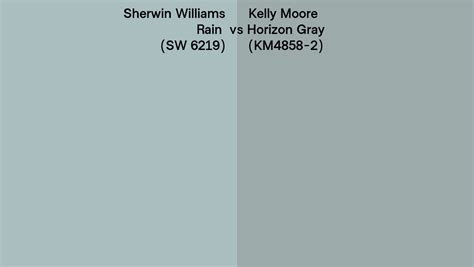 Sherwin Williams Rain Sw Vs Kelly Moore Horizon Gray Km