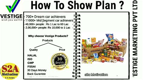 Vestige Plan Vestige Plan In Hindi Complete