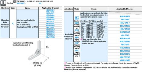 Hblfsr5 Ssu 5 Series Nut Fixing Brackets From Misumi Misumi