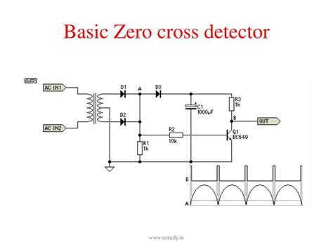 PPT - Zero Crossing Detector PowerPoint Presentation, free download - ID:3949816