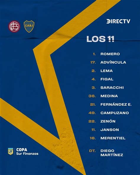 🔴 Boca Vs Lanús En Vivo Minuto A Minuto Del Partido Por La Copa De